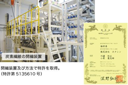 開繊装置・特許